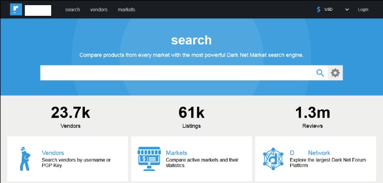 how to anonymously use darknet markets