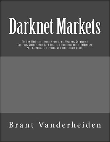 i2p darknet markets