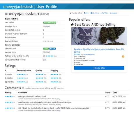 how to use pgp on wall street darknet market