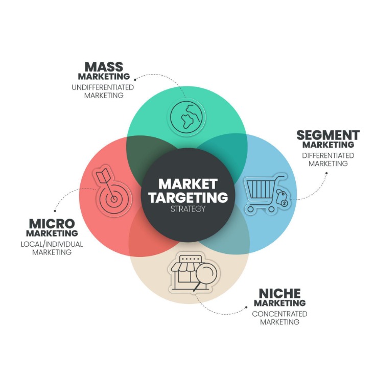 market links darknet