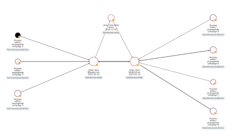 australian darknet markets