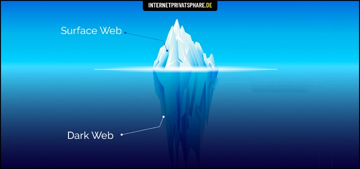 how to darknet market