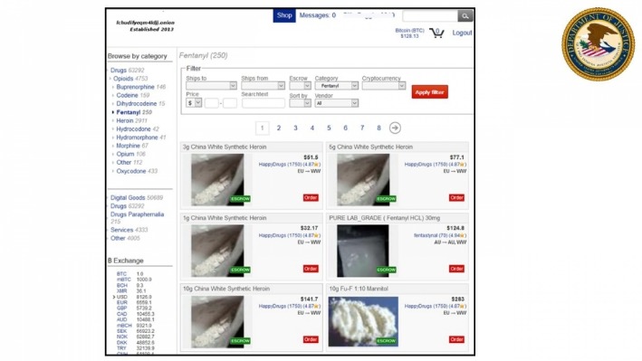 darknet links 2026 drugs