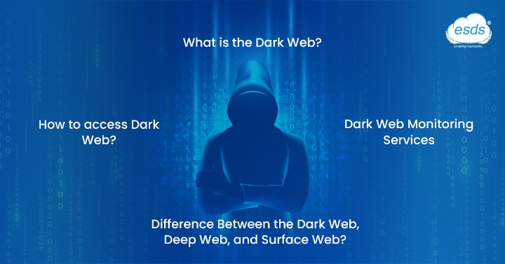 darkweb sites reddit