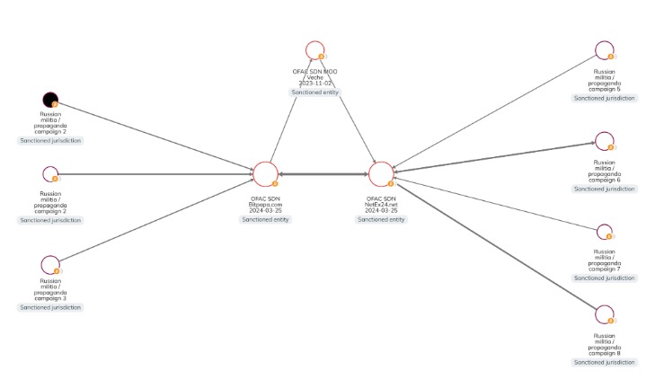 darknet markets 2026
