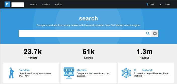 reddit darknet market australia