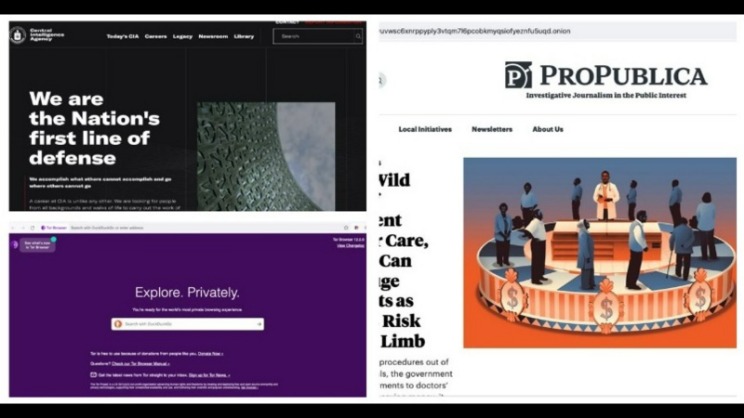 darknet websites list 2026