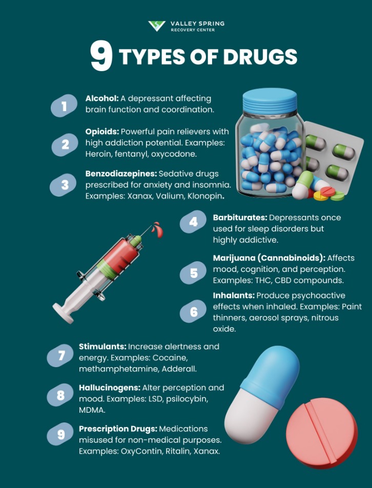 drugs on deep web