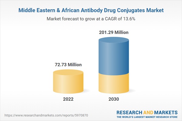 darknet drug markets 2026