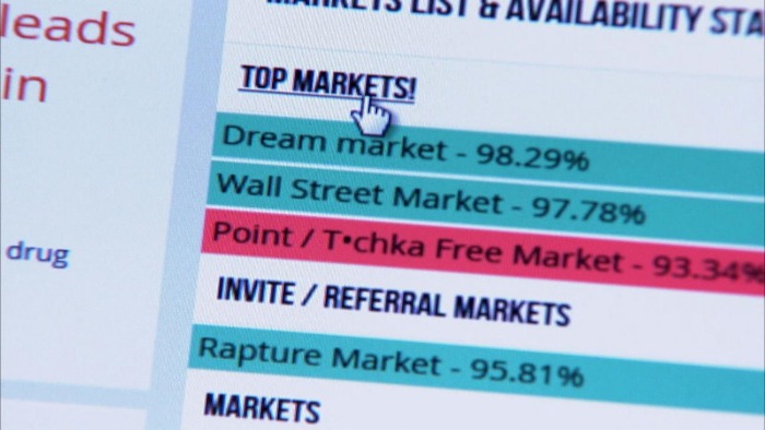 how much value is on the darknet markets