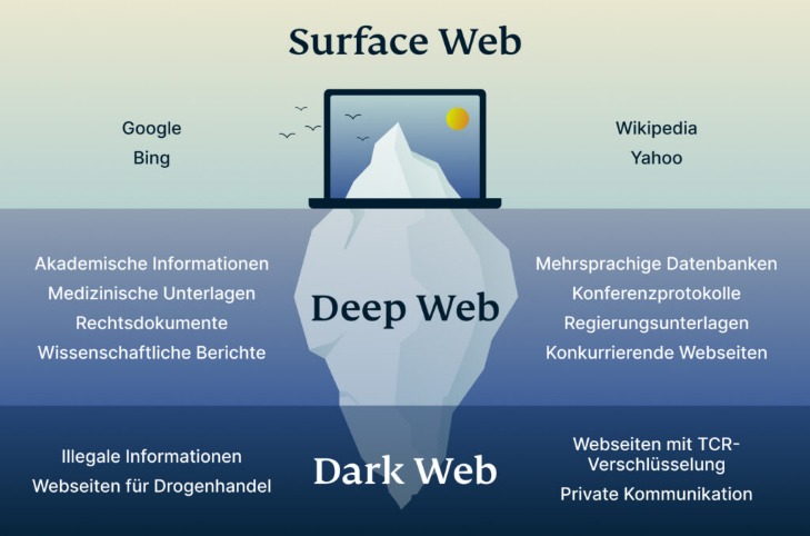 darknet market adderall prices