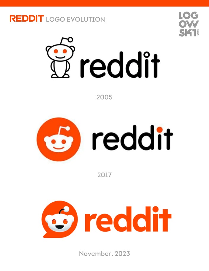reddit where to buy drugs