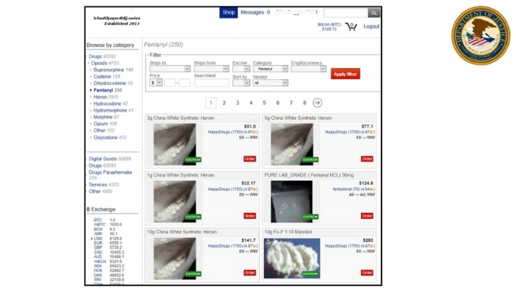 how to create a darknet market