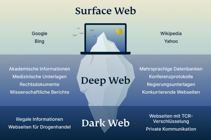 darknet market alphabay