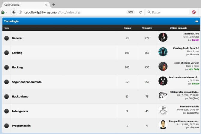 Cocorico Market darknet