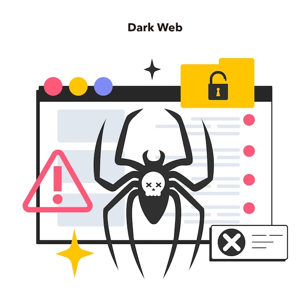 darkweb market