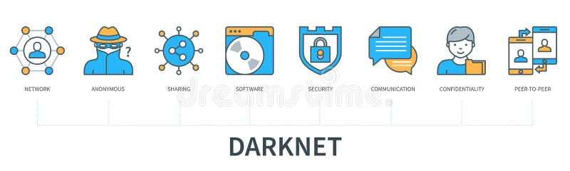 darknet market lightning network
